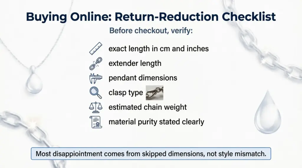 Buying Online Return-Reduction Checklist
